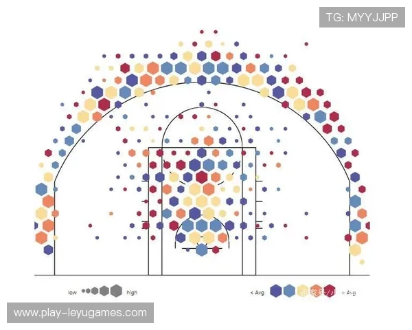 为什么NBA三分线比国际篮球远？，nba三分线与国际篮球三分线的差别